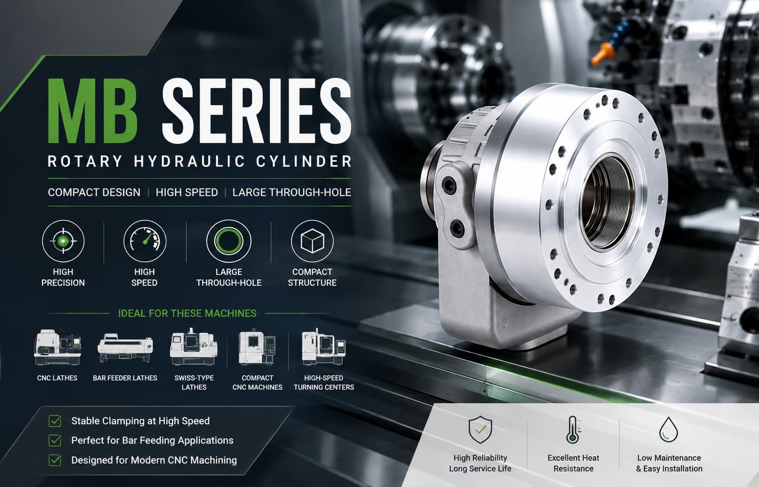 Is This Rotary Hydraulic Cylinder Right for Your CNC Machine? A Complete Guide to the MB Series